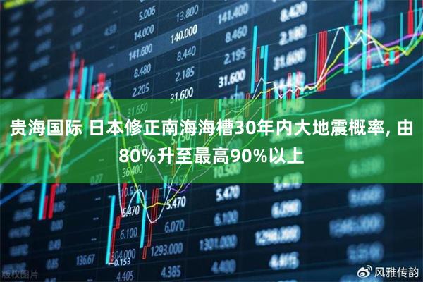 贵海国际 日本修正南海海槽30年内大地震概率, 由80%升至最高90%以上
